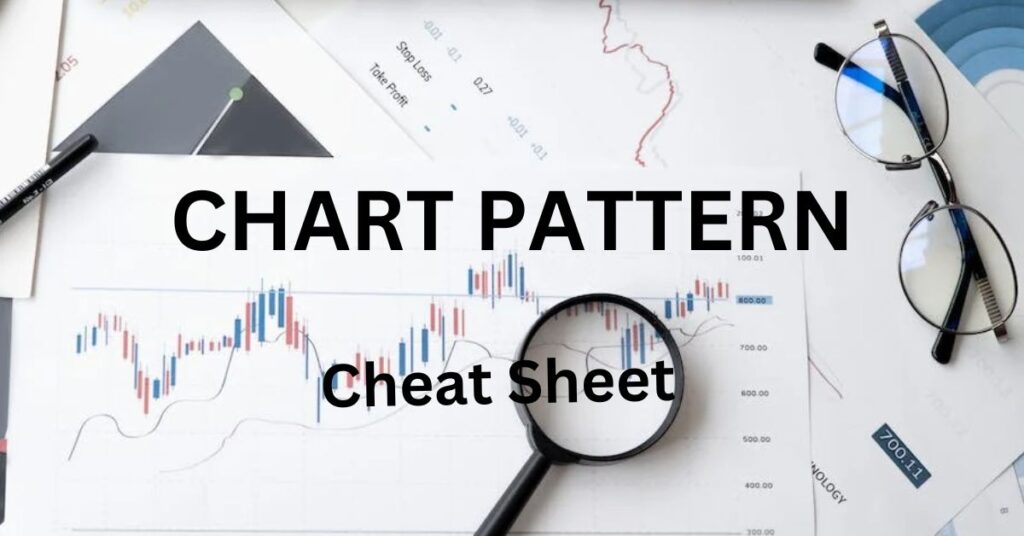 Chart pattern cheat sheet Free Download